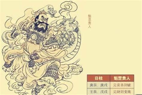 雙魁罡男|双魁罡命是什么,庚戌日柱男命双重桃花